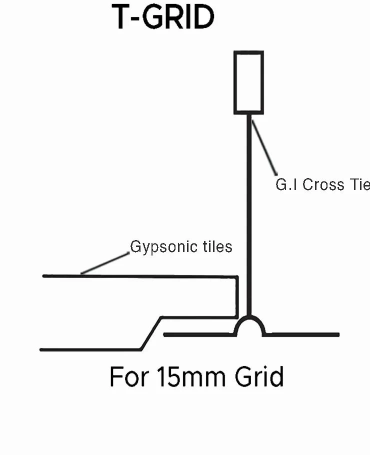 T-Grid for 15mm Grid