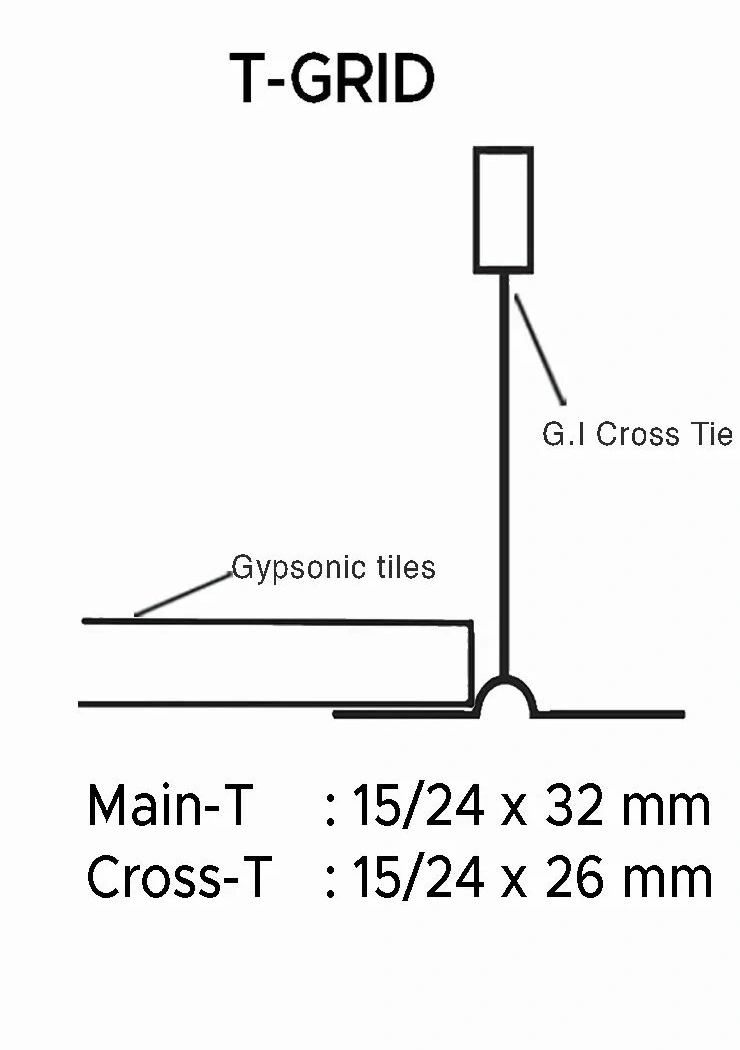 T-Grid System