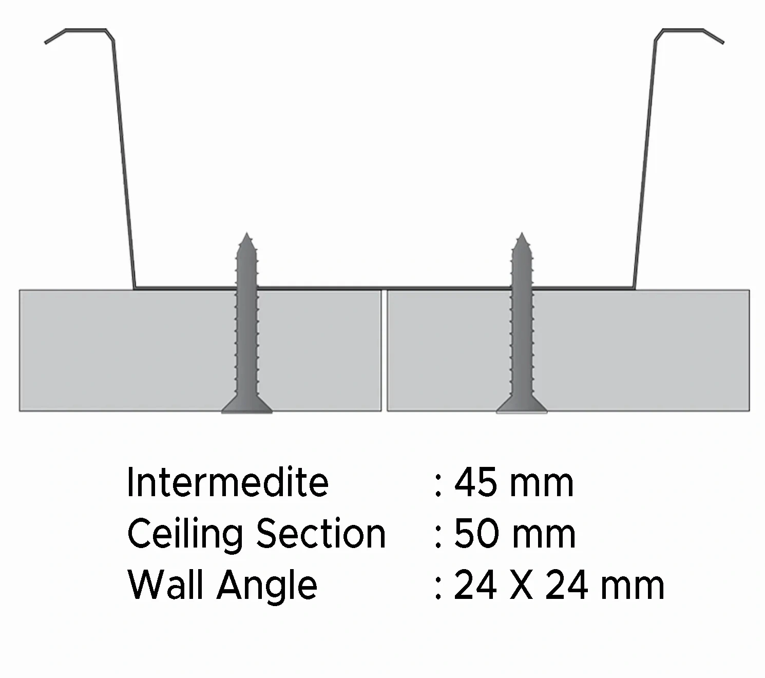 Screw-Fix Framework Diagram